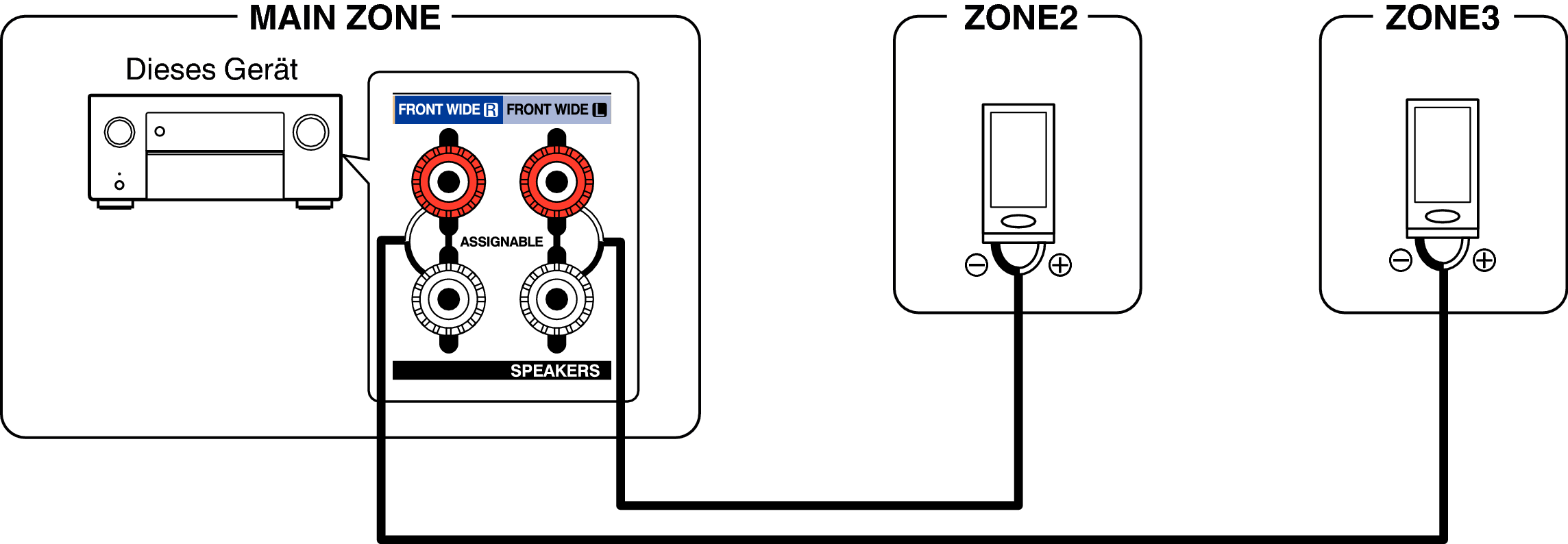 Pict ZONE Audio4 A1H